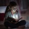 Glocusent LED Neck Reading Light, Book Light for Reading in Bed, 3 Colors, 6 Brightness Levels, Bendable Arms, Rechargeable, Long Lasting, Perfect for Reading, Knitting, Camping, Repairing
